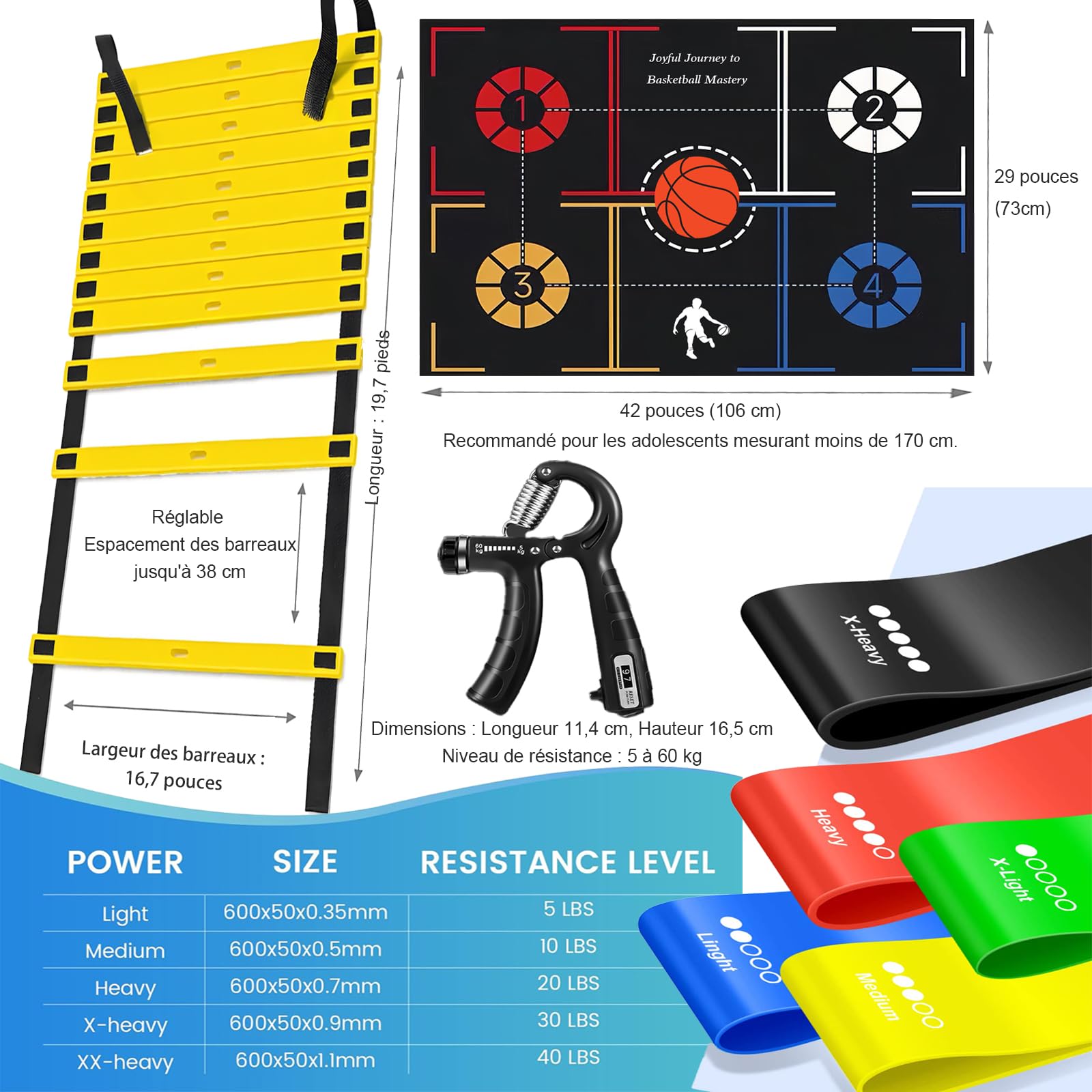 Kit Basket pour entraînement des appuis et déplacements | Accessoires basket d'entraînement: tapis de pieds, échelle d'agilité, outil de renforcement de prise et bandes de résistance