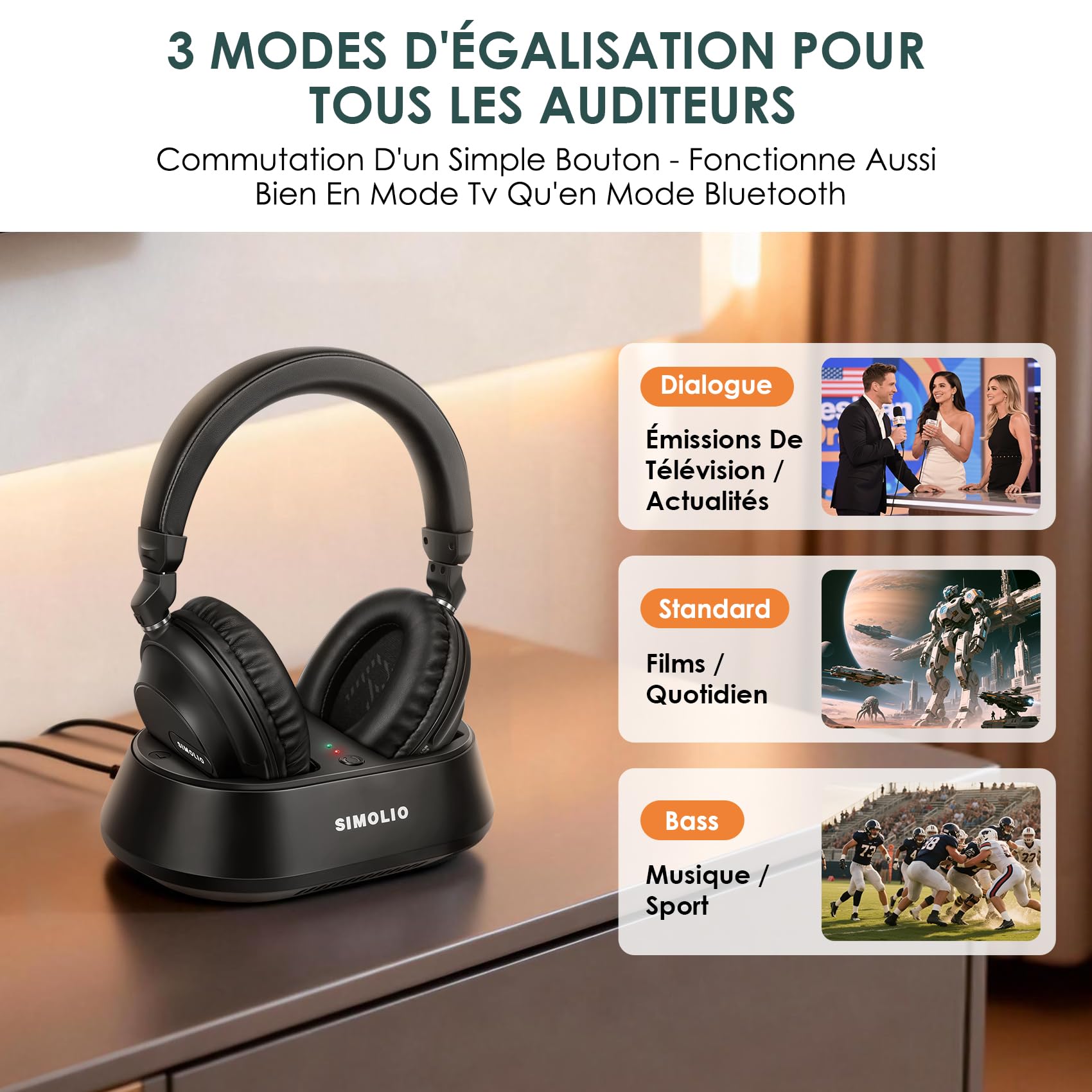 SIMOLIO Casque TV sans Fil pour Seniors, Bluetooth Aves Dialogues Clairs