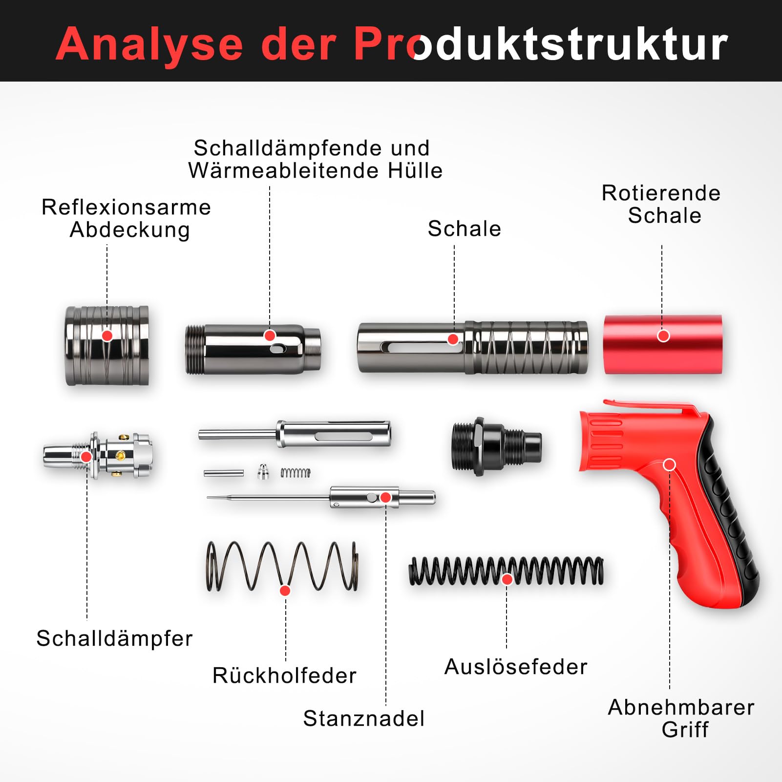 Manuelle Nagelpistole, 5 Gänge Nagelpistole Nail Gun mit 100 Runden Nägeln+100 Röhrenklammern, Beton-Nagelpistole für Stahl & Beton, Tragbare Nail Gun für Decken-/Draht-Hider mit Handschuhen