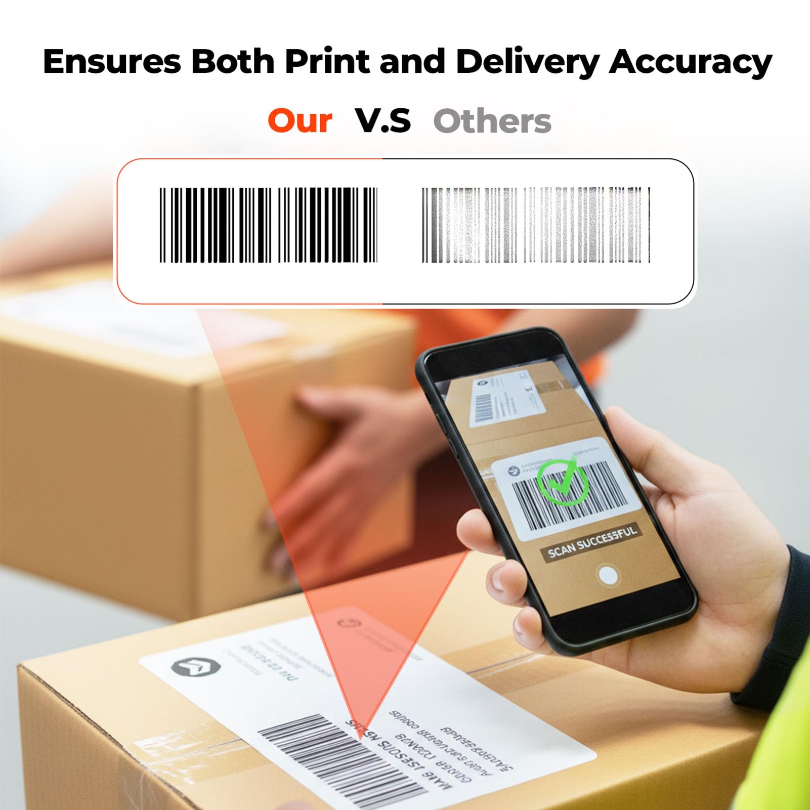DHL - Stampante per etichette Bluetooth, 4 x 6, stampante per etichette di spedizione | Stampante termica per etichette Shopify, Etsy, UPS, compatibile con iOS, Android, Windows, Mac, supporta USB e Bluetooth