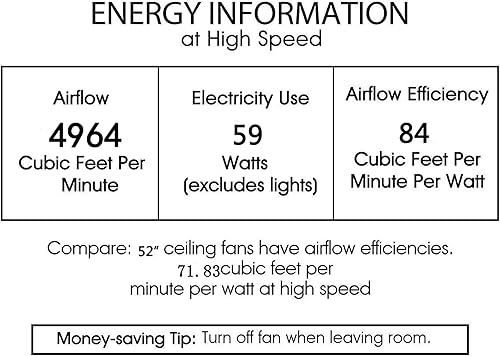 Miniatura 8 de Warehouse of Tiffany Olivia Ventilador de techo con acabado de madera envejecida de 52 pulgadas con luz
