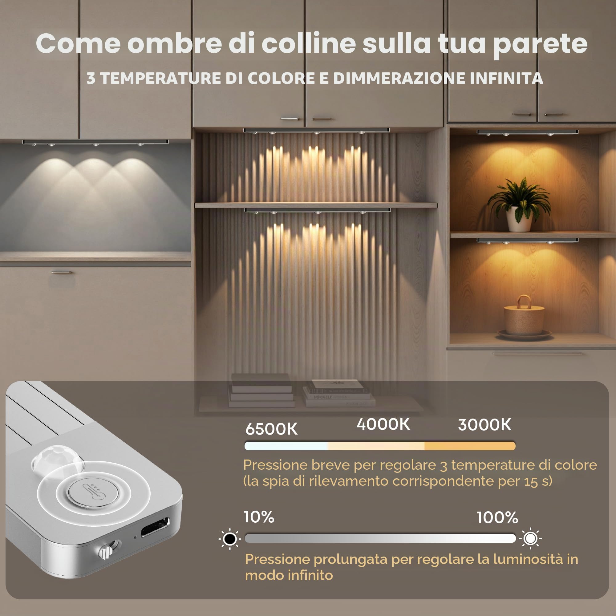 LROLTEF Luce LED Sottopensile Cucina 30CM 2200mAh 3 Temperature Colore Ricaricabile USB luce armadio LED Con Sensore di Movimento per Luci Lampada Dimmerabile Luce Ambientale Occhio di Gatto|1 Pezzi