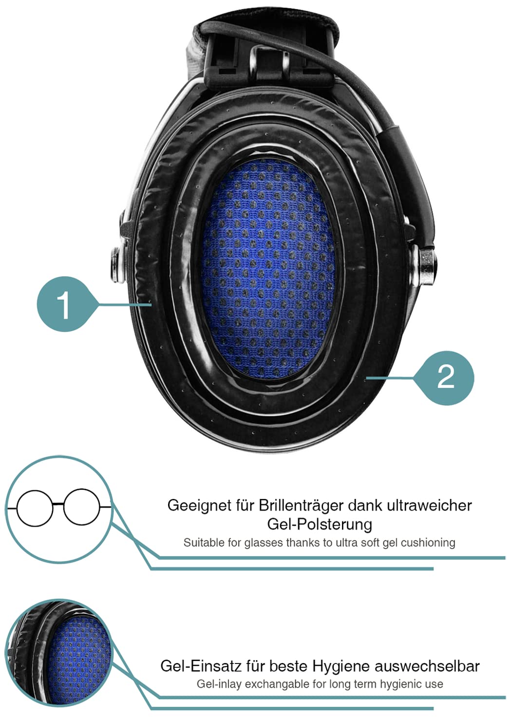 ACE Sordin Pro-X Aktiver Kapsel-Gehörschutz - EN 352 - mit Night-Camo-Stoffband, Gelkissen & schwarzen Kapseln