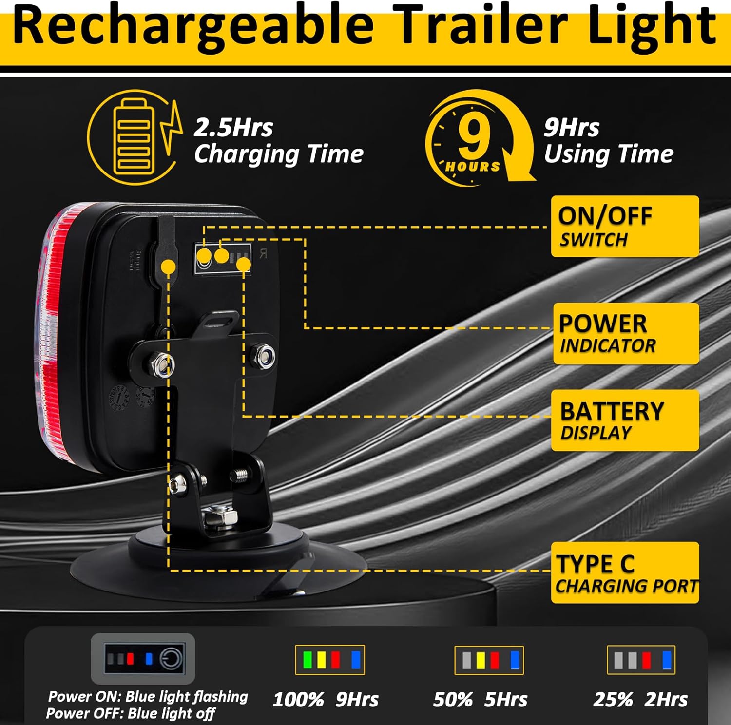 Wireless Trailer Lights Magnetic, Rechargeable Magnetic LED Tow Light with 2 Mounting Options, 110° Adjustable Wireless Towing Tail Light Kit for Car, Truck, Boat, RV, Vehicle, Caravan, Camper