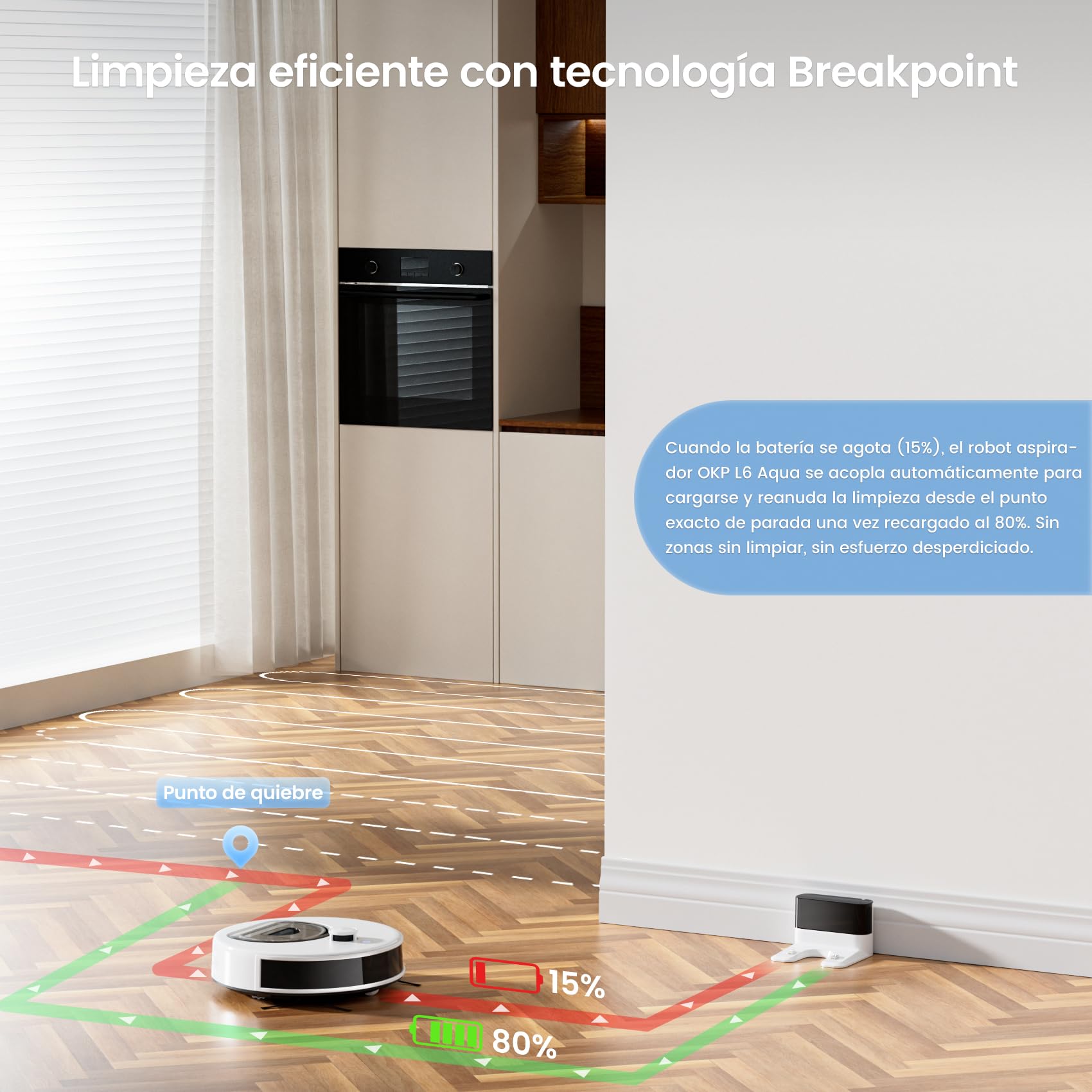 OKP Robot Aspirador y fregador, 6000 Pa,Depósito de Agua de 200 ML, 150 Mins Máx, Navegación LiDAR y Tecnología PSD190°, App/Alexa/Google, para Suelos Duros y Pelo de Mascotas, L6 Aqua Blanco