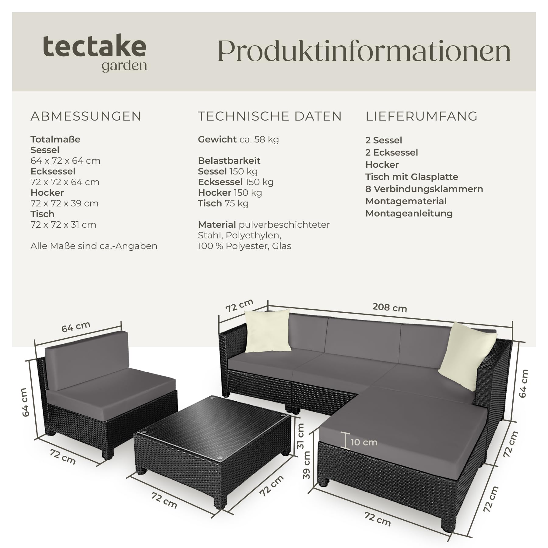 tectake Gartenmöbel Set, Lounge aus Poly Rattan und Aluminium, Balkon Möbel Set mit 10 cm Polsterung und Kissen, ideal für Garten und Balkon, inkl. 2 Sessel, 2 Ecksessel, 1 Tisch, 1 Hocker - schwarz