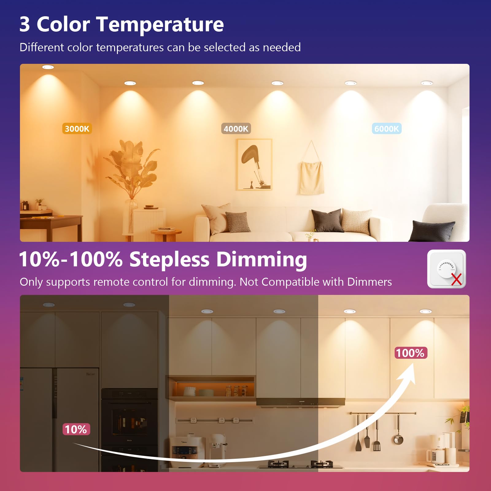 GeyouLux Faretti da Incasso LED Dimmerabili RGB, Faretti a 230V 68mm in Alluminio, IP44 5W 3CCT Plafoniere Orientabili a 38°+ 45°, Faretti da Incasso Bianchi con Telecomando IR per Bagno, 6 Pezzi