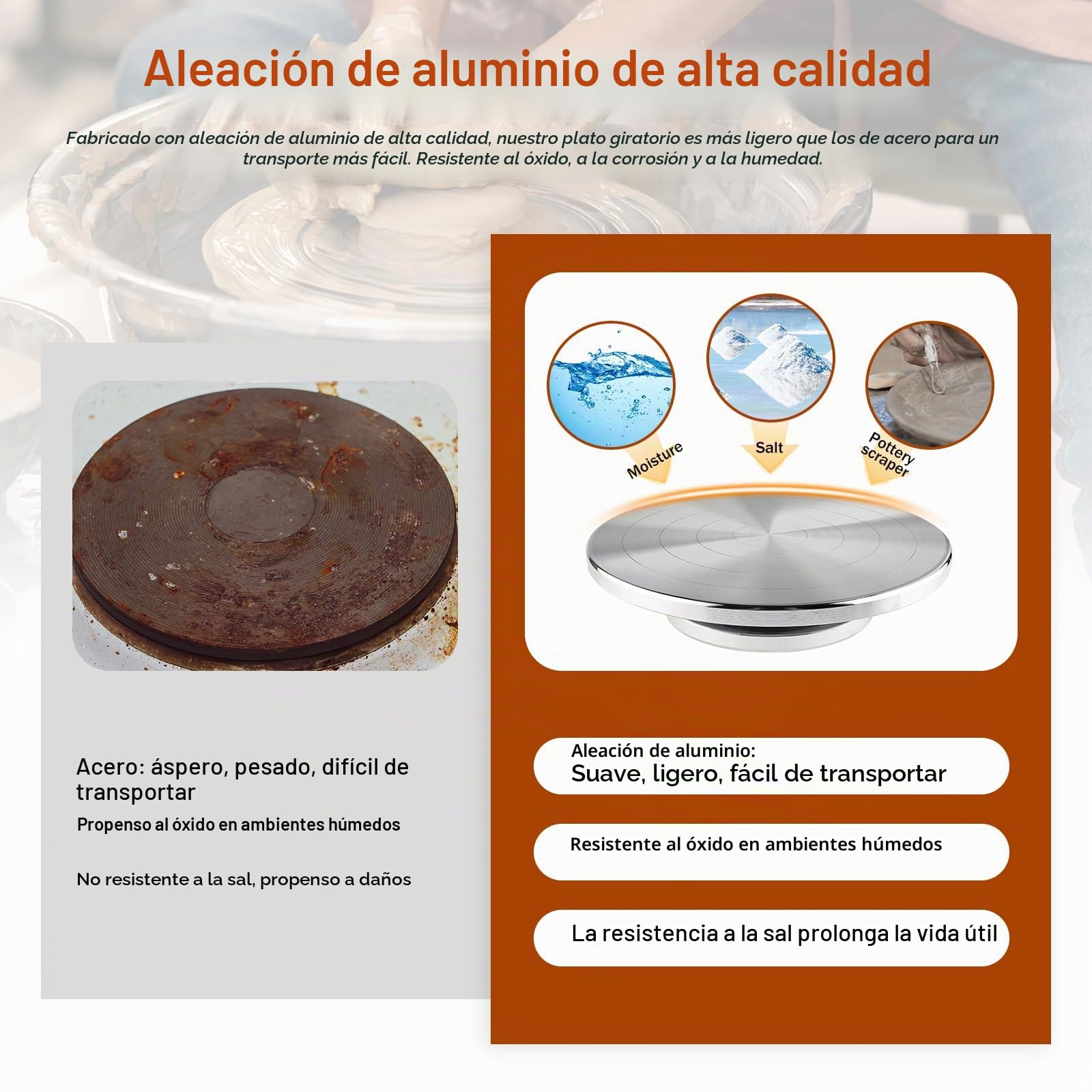 Homtone Torno de alfarero giratorio de 20 cm con juego de herramientas, rueda de alfarería de doble cara, rueda de bandas de metal de aleación de aluminio de alto rendimiento, para giro manual