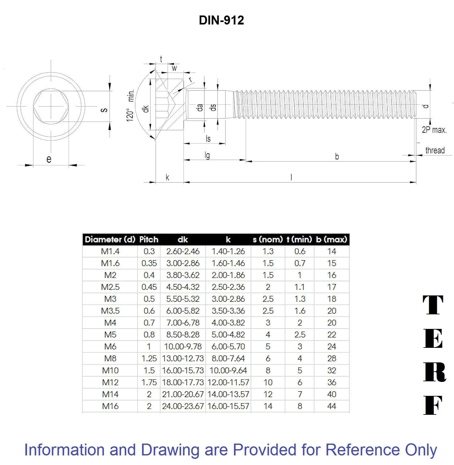 TOP-VIGOR 15Pcs M3 X 45mm Hex Button Head Socket Cap Screws, Allen Socket Drive, 316 Stainless Steel Flanged Button Bolts Nuts Fastener For Machine