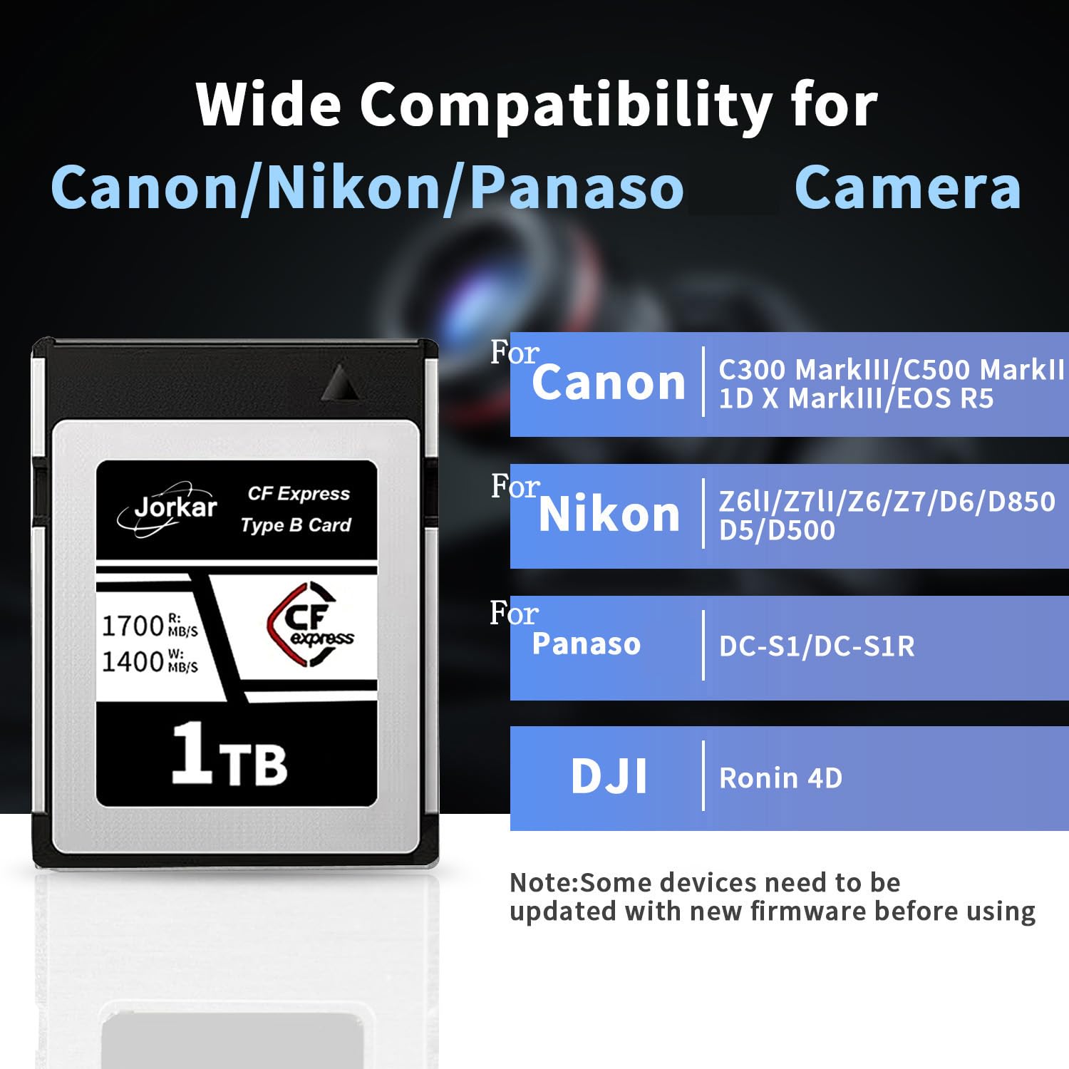 CFexpress Typ B 128GB Speicherkarte für Kameras Nikon Z6II/Z7II/D6/D5/D500,for Canon EOS-1DX/C300/C500/R5C R3,for Panaso GH6/S1/S1R/S1K, DJI Ronin 4D RAW 8K 4K