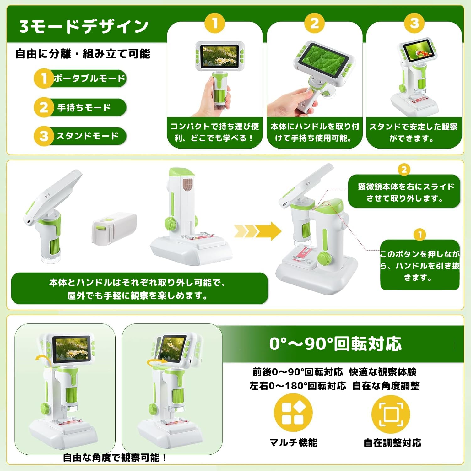 顕微鏡❣️小学生 子供顕微鏡 4インチ IPSスクリーン 1600倍 実体顕微鏡 Amazon.co.jp: 子供用顕微鏡 小学生向け 顕微鏡 4インチ IPSスクリーン