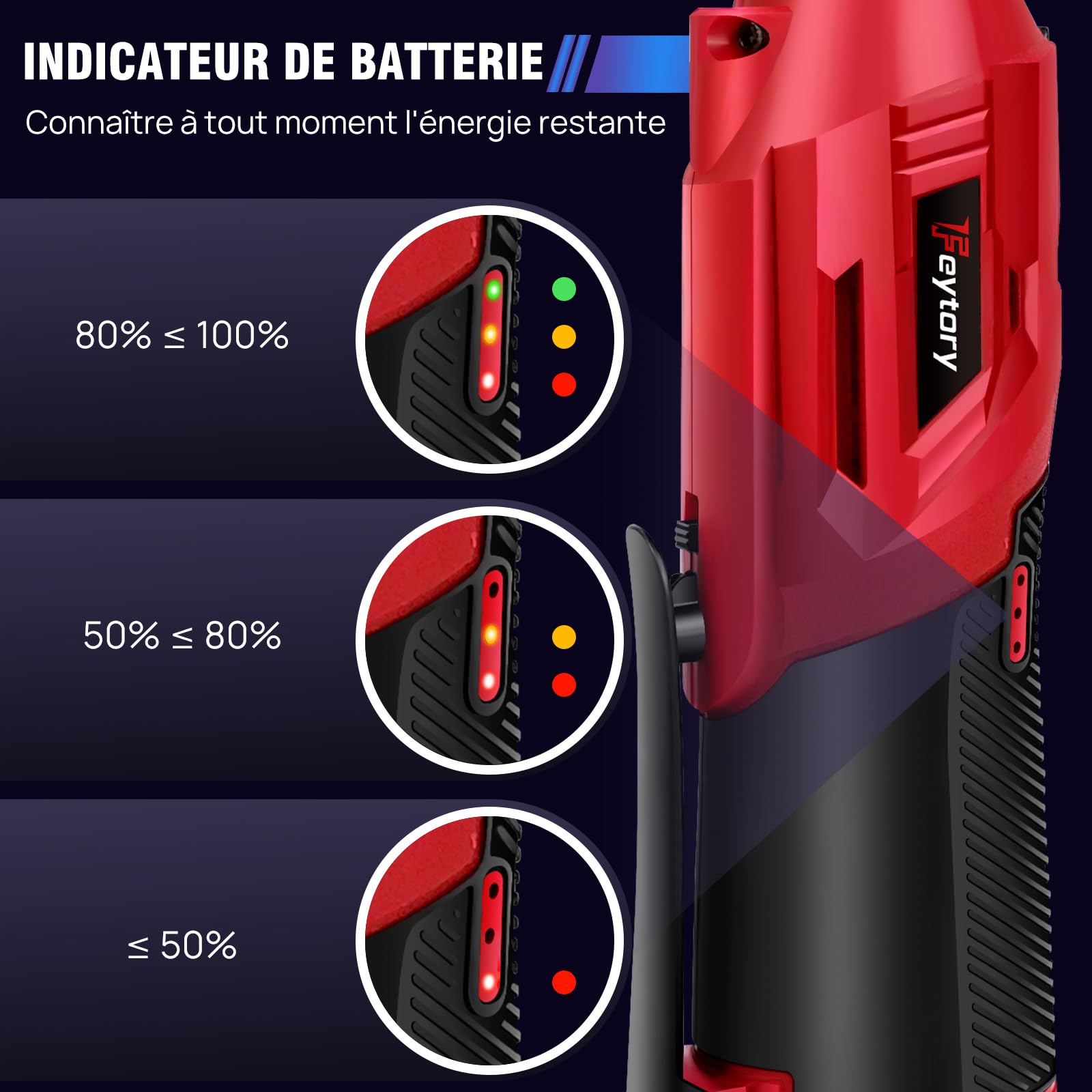 Clé à Cliquet Sans Fil 3/8'', Trousse à outils pour clé à angle droit 90°, 12V Électrique cliquet Clé avec lampe de travail à LED, 300RPM 40Nm Clé à cliquet, 2x1,5Ah batteries Charge rapide, 7 prises