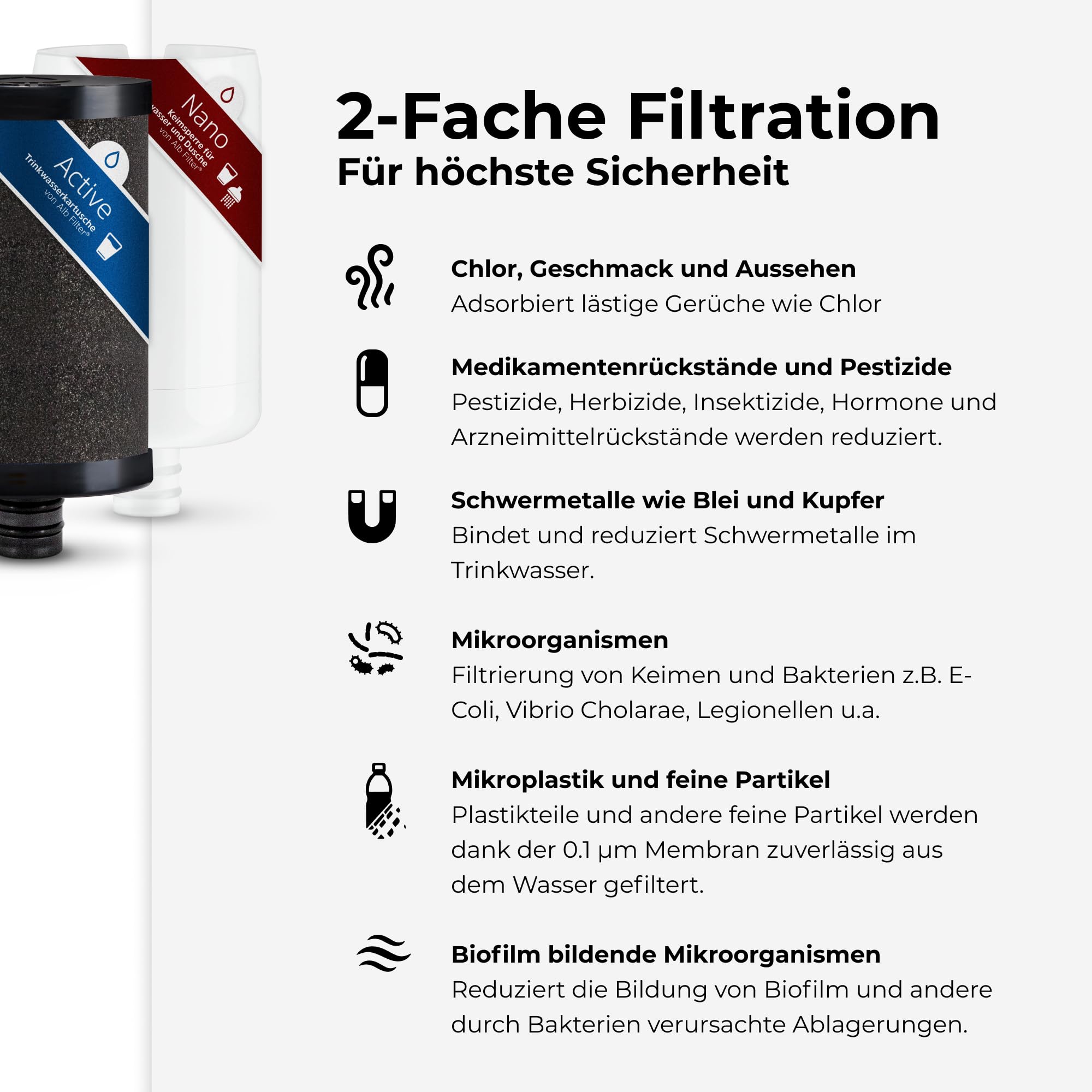 Alb Filter® FUSION Active+Nano Trinkwasserfilter gegen Schadstoffe und Keime | Untertisch | Made in Germany I Mit Protect Vorfilter (Edelstahl mit Protect)