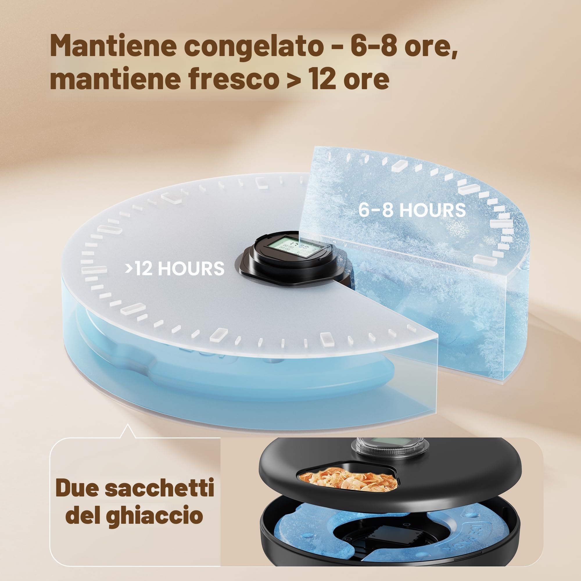 Distributore Automatico Cibo Gatti Umido: Dispenser Crocchette Gatto - Dosatore Crocchette per Gatti senza Fili - Dispenser Cibo Gatto 3AA Batteria - Distributore per Cani Timer - Refrigerazione