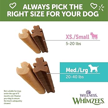 Amazon | ウィムズィーズ 犬用おやつ パピーM/L 体重9-18kg 子犬