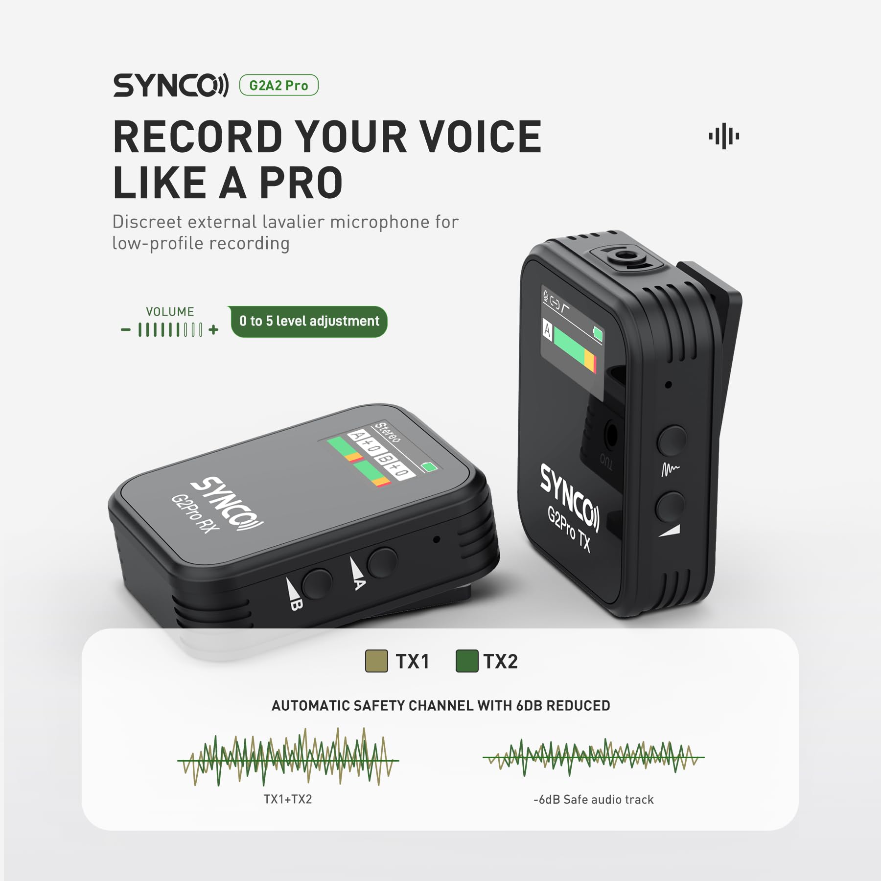 Amazon.com : EACHSHOT SYNCO G2 A2 Pro,2.4G Wireless Lavalier 