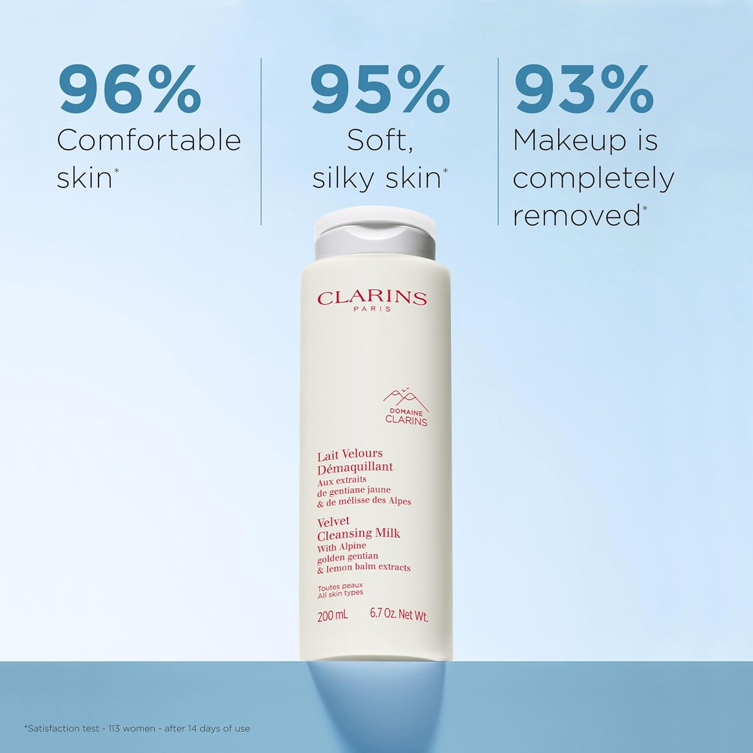 Clarins Velvet Cleansing Milk | Award-Winning | Cleanses, Hydrates and Balances Skin's Microbiota | Dermatologist Tested | Ophthalmologist Tested | Colorant-Free | All Skin Types - Image 2