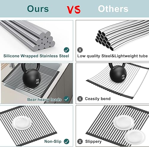 Miniatura 6 de Escurridor de platos enrollable, envuelto de silicona sobre el fregadero, escurridor de platos plegable multiusos con revestimiento antideslizante