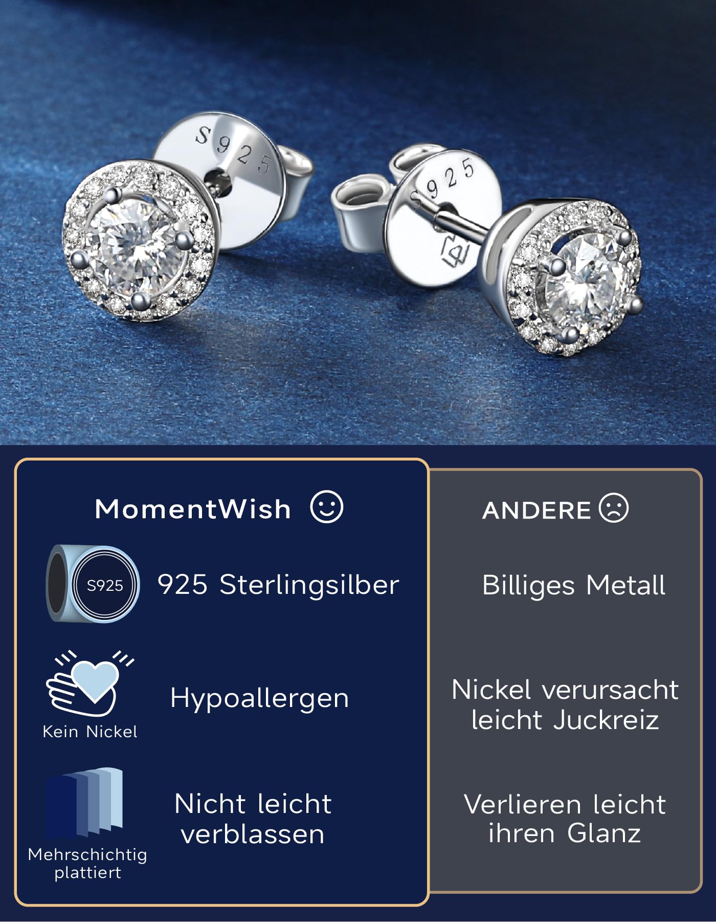 MomentWish Moissanite Ohrringe Silber 925, 1-2 Karat Ohrstecker Damen Schmuck Hypoallergen Liebes Geschenk Valentinstag Muttertag für Frauen Mama 4mm/5mm/6.5mm