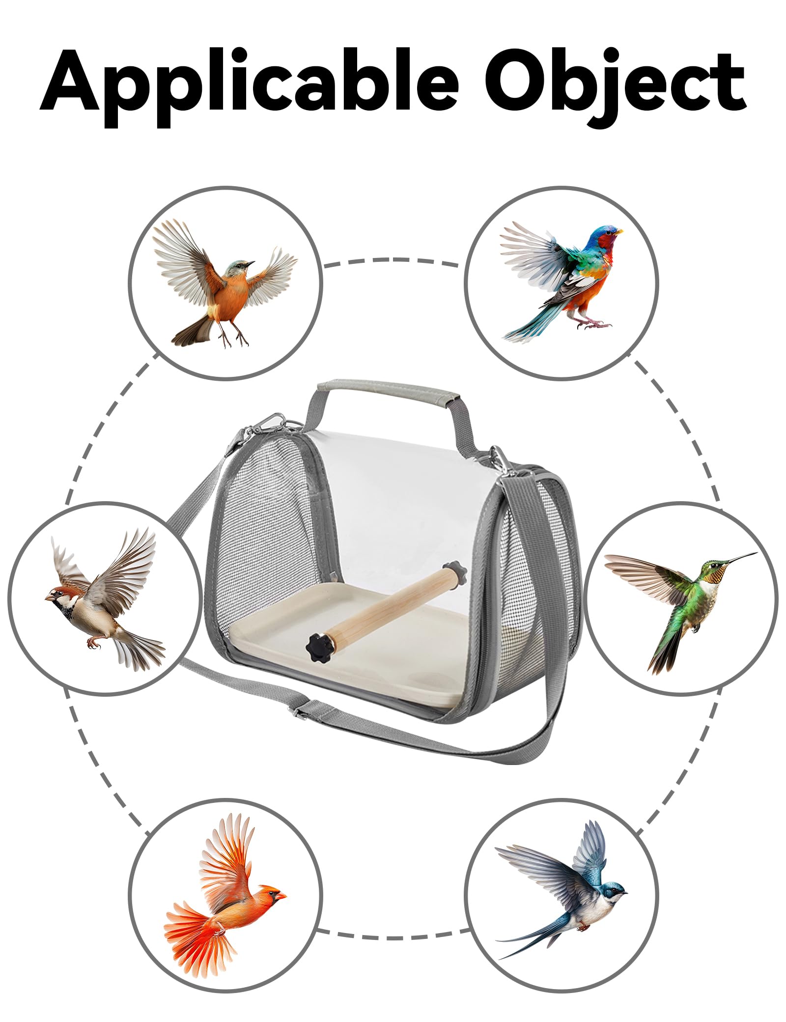 Vogelkäfig, Vogel Transportbox mit Holzstab & Tablett für Wellensittich/Sittiche, Bird Transport Box, 33x23x21cm