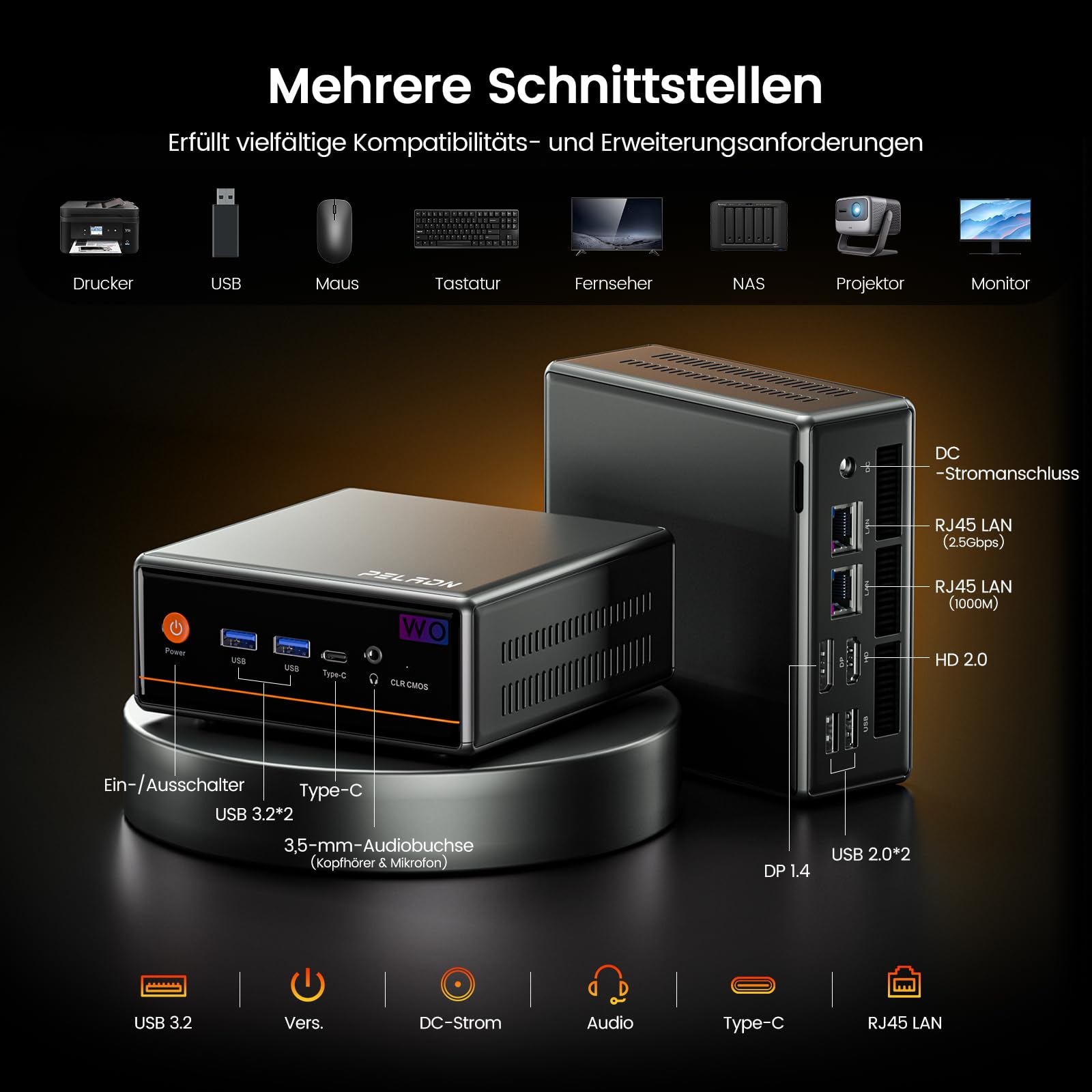 PELADN Gaming Mini PC mit AMD Ryzen 5 5600H, 16GB RAM, 512GB SSD, kompakter Micro PC mit 4K Triple Display, Dual 2.5G LAN, WiFi 6, BT 5.2 und HDMI/DP/Type-C für Büro und Multimedia