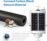 Vista 6 de Waterdrop Filtro de agua certificado NSF, repuesto para filtro de agua PUR® Faucet (4 unidades)