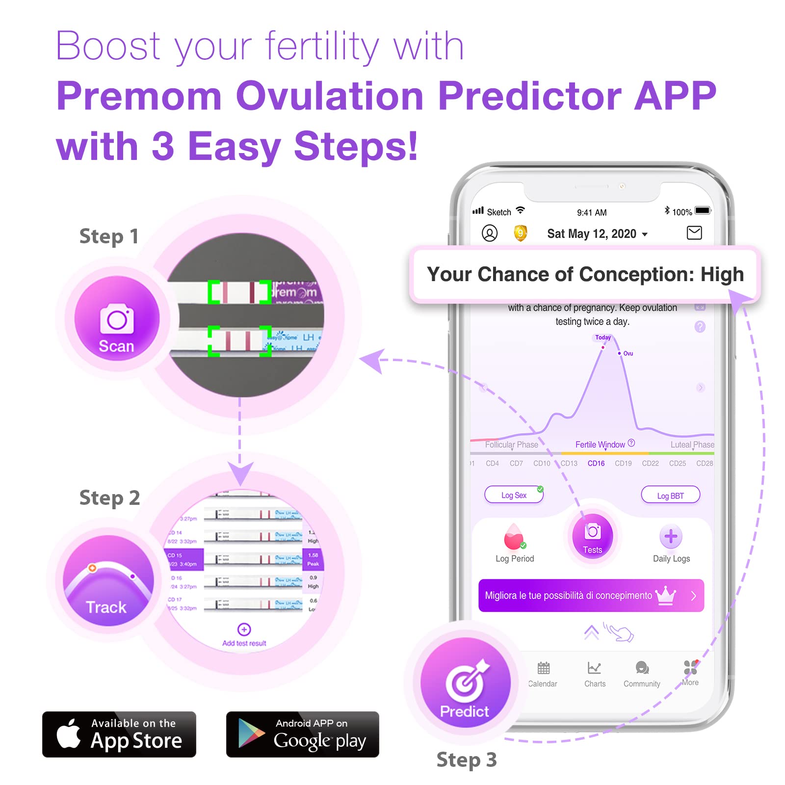 EasyHome Ovulation Test Kit Powered by Premom Ovulation Predictor APP