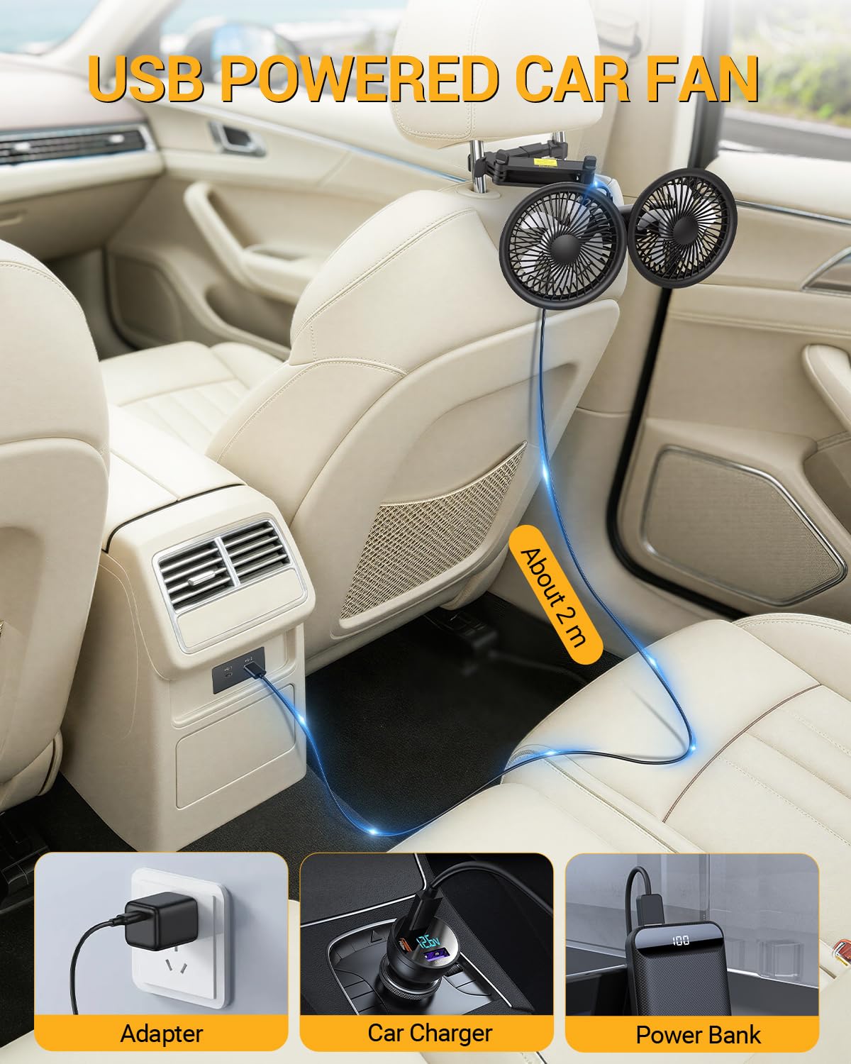 Ventola per Auto USB C Ventilatore Auto Doppia Testa Ventilatore per Sedile Posteriore 5V/2A Rotazione a 360°con 3 Velocità e Display Digitale per Camion SUV RV Cani