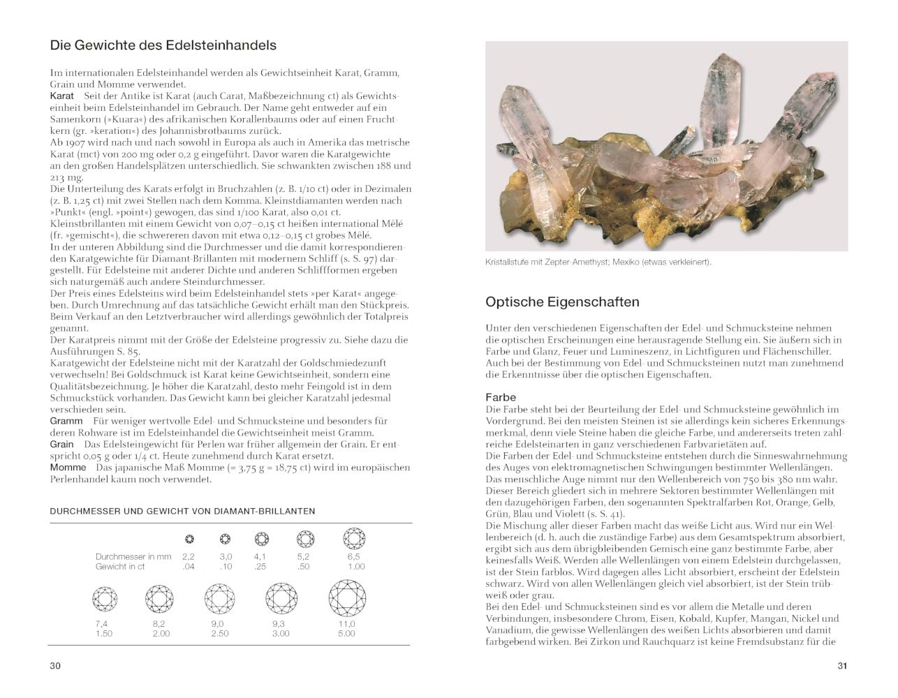 Edelsteine und Schmucksteine: Alle Arten und Varietäten 1900 Einzelstücke