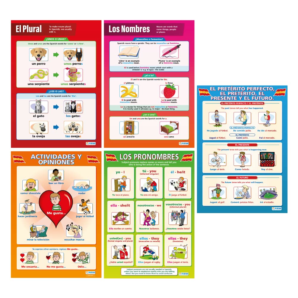 Spanish Classroom Posters - Set of 5 - EXTRA LARGE - A1 (850mm x 594mm) - Laminated - Second Language Secondary School Wall Charts by Daydream Education.