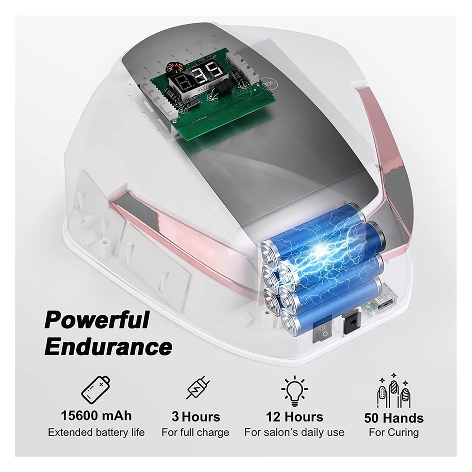 Lampa LED UV do paznokci Lampa UV LED do paznokci 96W akumulatorowa bezprzewodowa profesjonalna suszarka do paznokci żelowy lakier do paznokci lampa utwardzająca narzędzia do manicure do paznokci do d