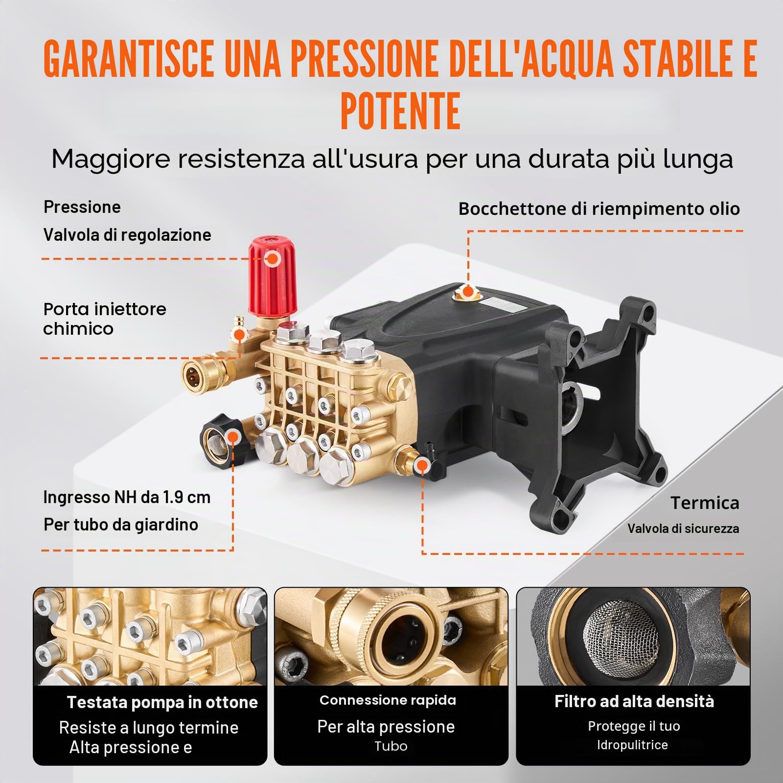VEVOR Pompa per Idropulitrice, Stantuffo Orizzontale a Tripla Pompa, Albero 25,4 mm kit Pompe di Ricambio per Idropulitrice, 281,22 kgf/cm² 18,18 L/min Simpson MorFlex 40224, 40225, 40226, Santoprene