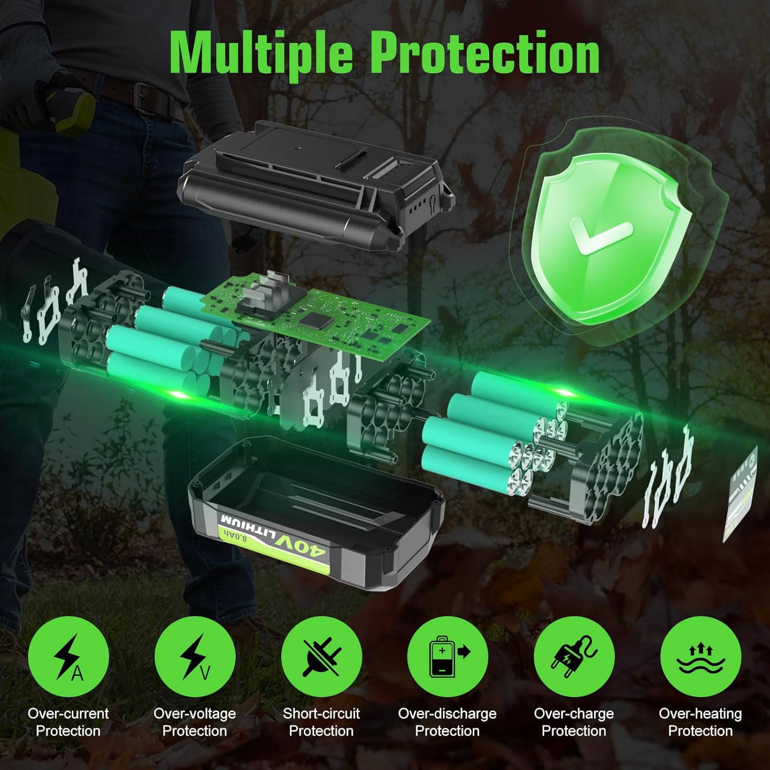 2 Pack 8000mAh Extend Capacity Replacement for Ryobi 40V Battery Compatible with Ryobi 40 Volt Lithium Battery OP4026 OP40601 OP4050A OP4040 OP4030 OP4050 Compatible with 40V Cordless Tool(Green) - Image 5