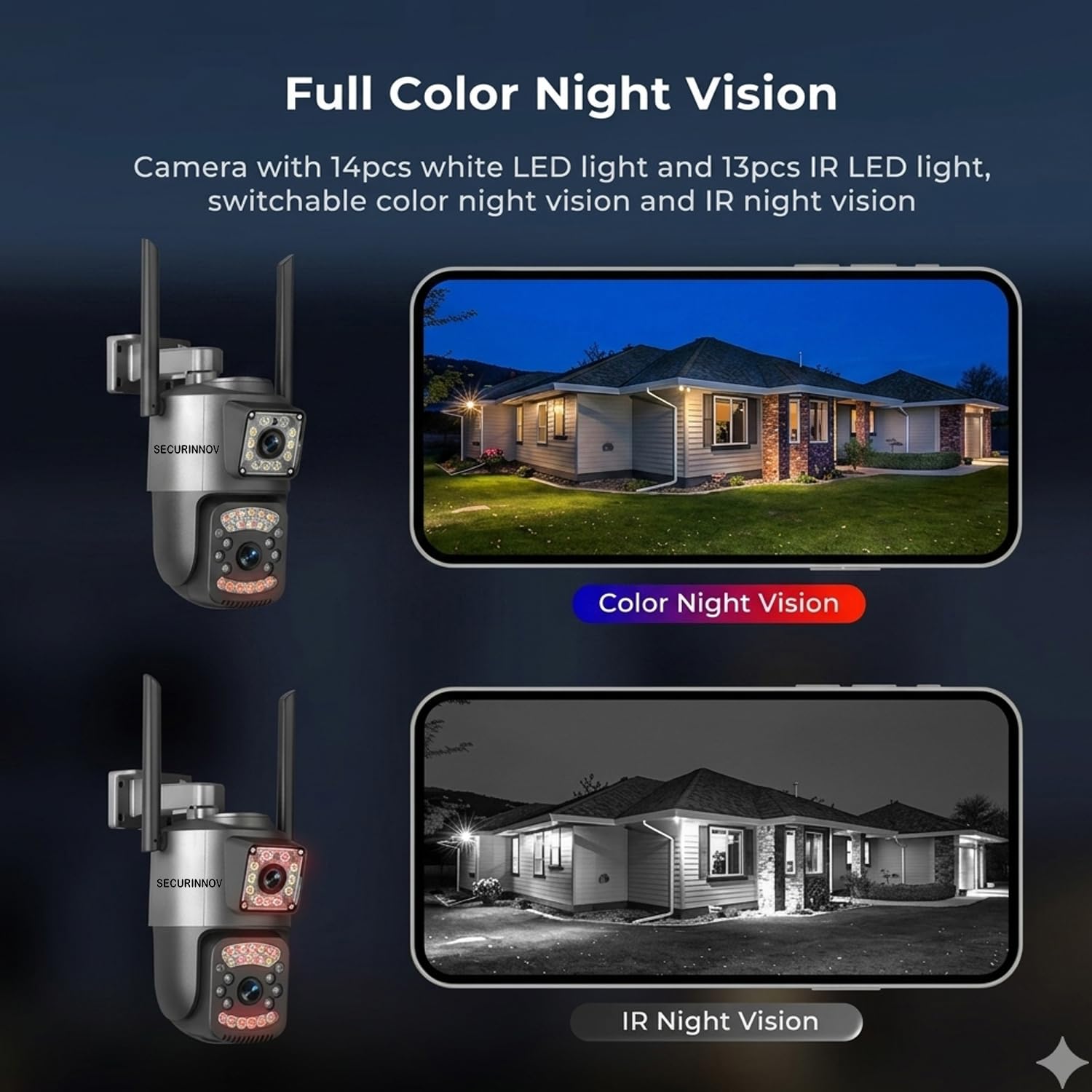 Securinnov Dual Lens WiFi Security Camera - 360° PTZ -8