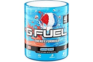 gful: Game-Changing Energy Powder For Sharper Focus and Enhanced Mood