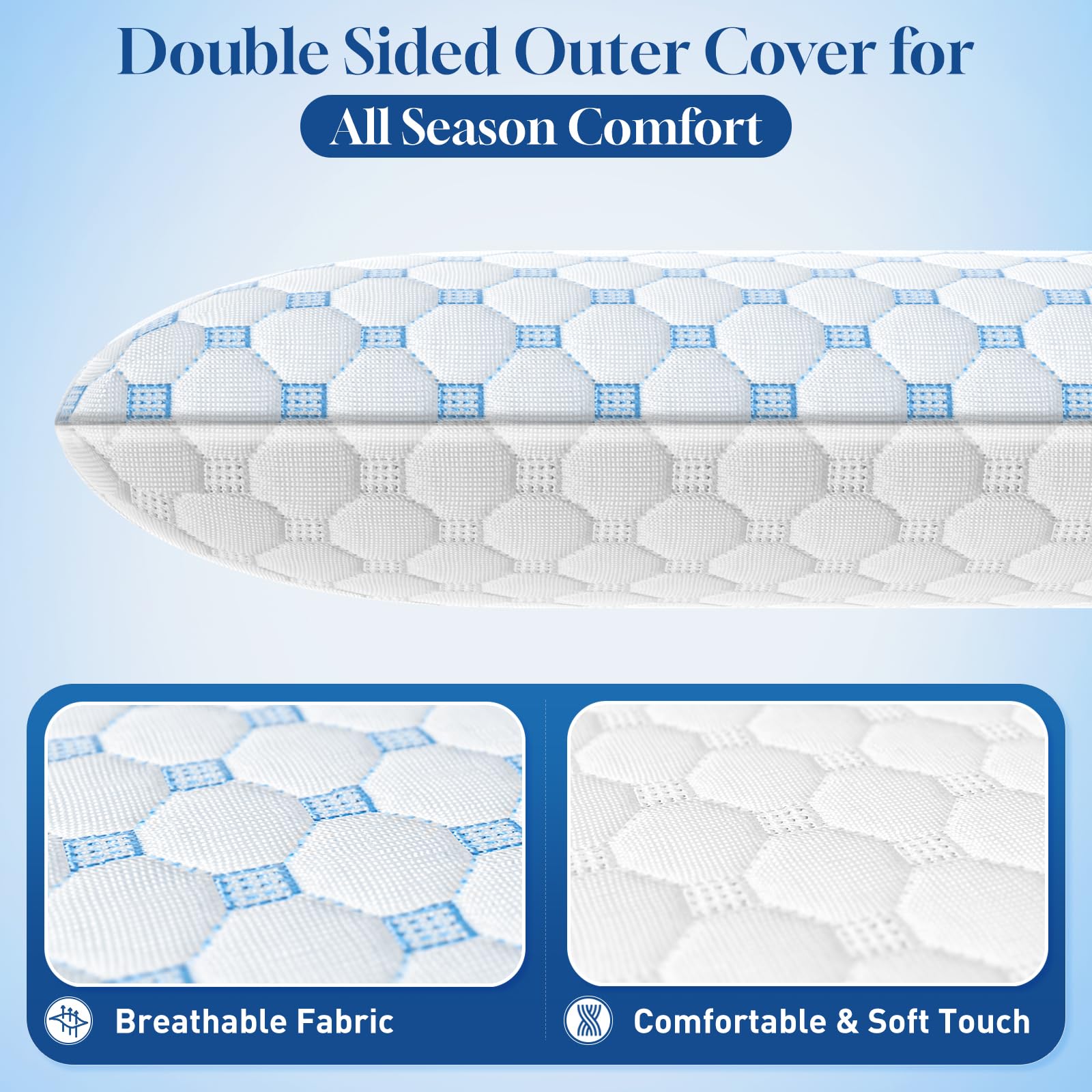 CloudBliss Cuscini rinfrescanti ultra sottili da 7 cm per lato | schiena | addormentati, cuscino piatto in memory foam, cuscini a basso profilo con comoda federa traspirante su entrambi i lati