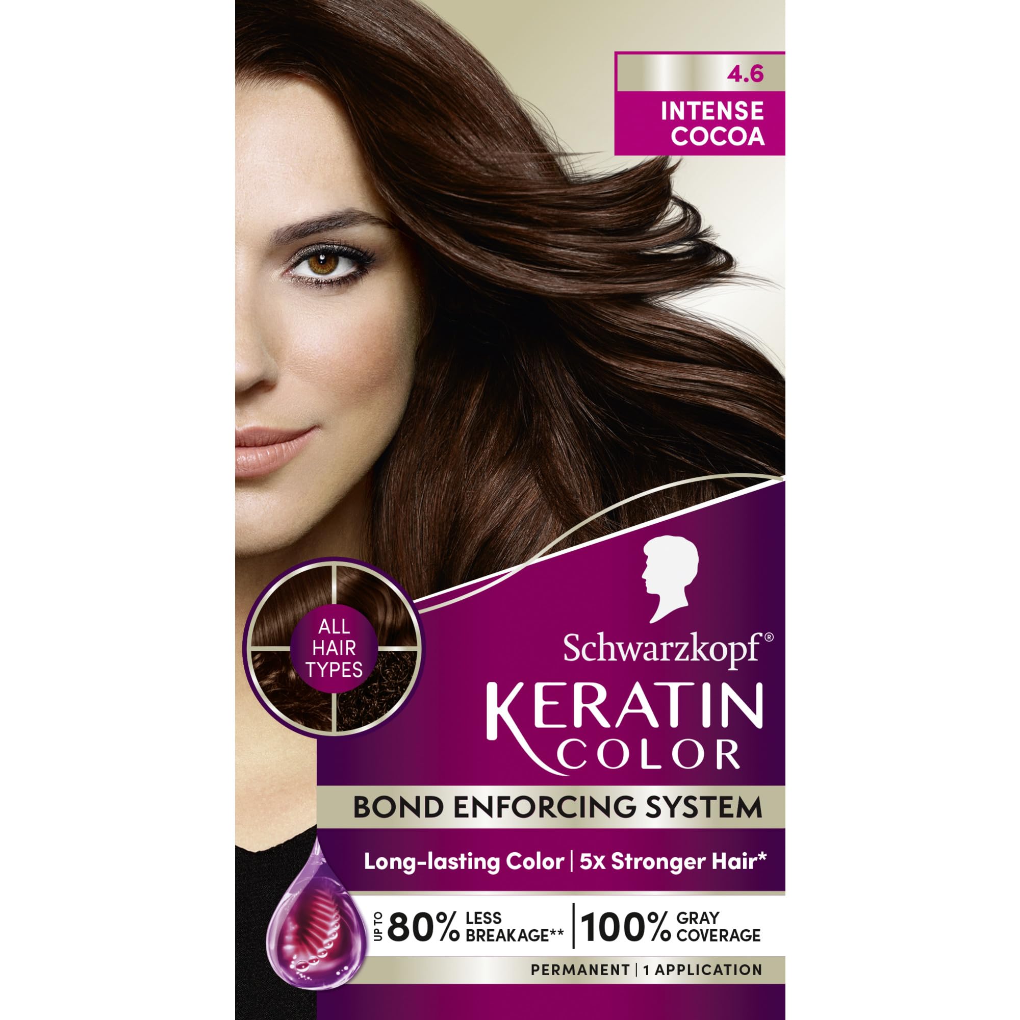 Schwarzkopf Keratin Color Permanent Hair Color, 4.6 Intense Cocoa, 1 Application - Salon Inspired Permanent Hair Dye, for up to 80% Less Breakage vs Untreated Hair and up to 100% Gray Coverage