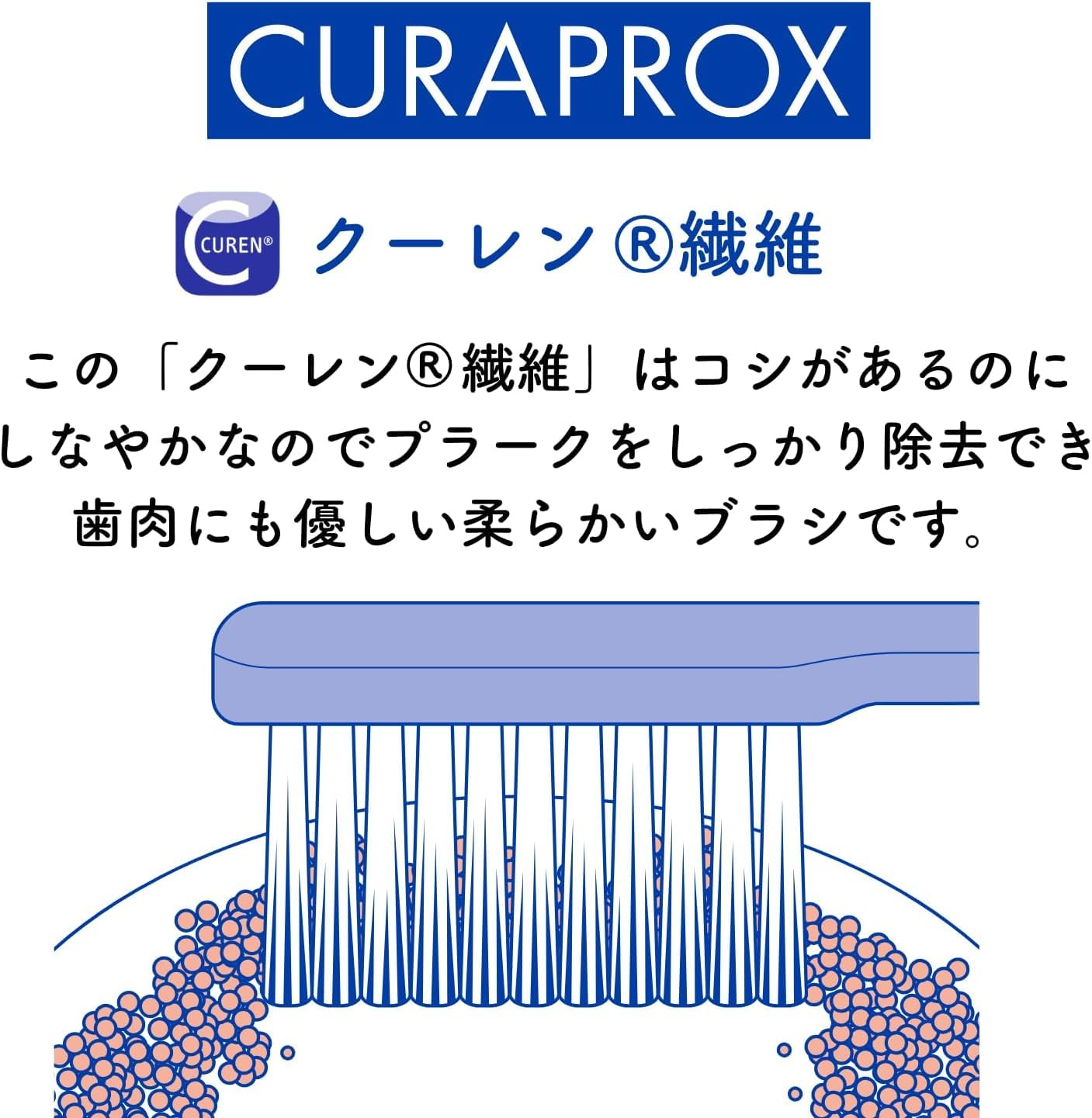 CURAPROX BE YOU クラプロックスビーユー トラベルセット (ピーチ＋アプリコット風味) - 4