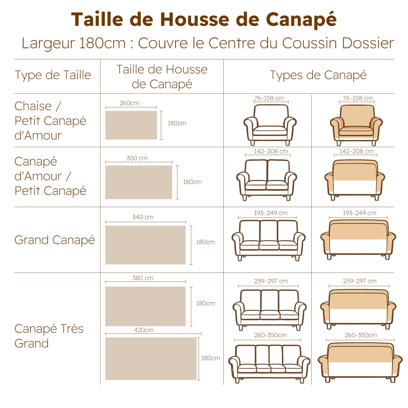 Imperméable Housse de canapé Extensible Serviette de canapéAnti-poussière Canapé Couverture Lavable Protège Canapé Canapé Serviette pour Domestiques Animaux Enfants 180 * 300cm-Bleu Clair
