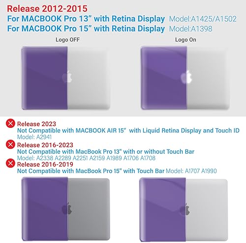 Miniatura 133 de iBenzer – 2 en 1 carcasa de plástico duro y cubierta de teclado para MacBook Pro Retina de 13"/15", Negro