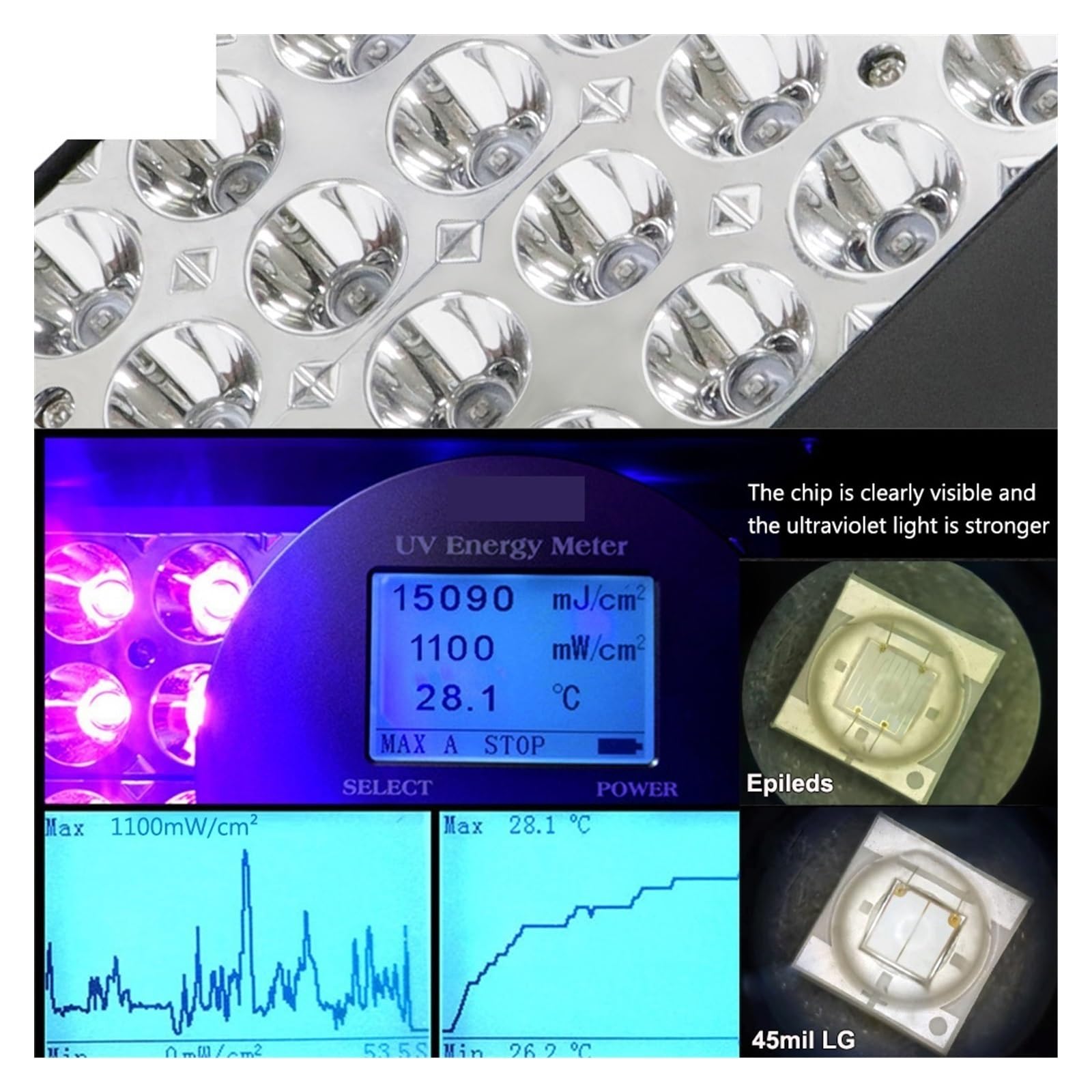 Amazon.co.jp: UV紫外線硬化ランプ、 1000W 365NM 395NM 405NM