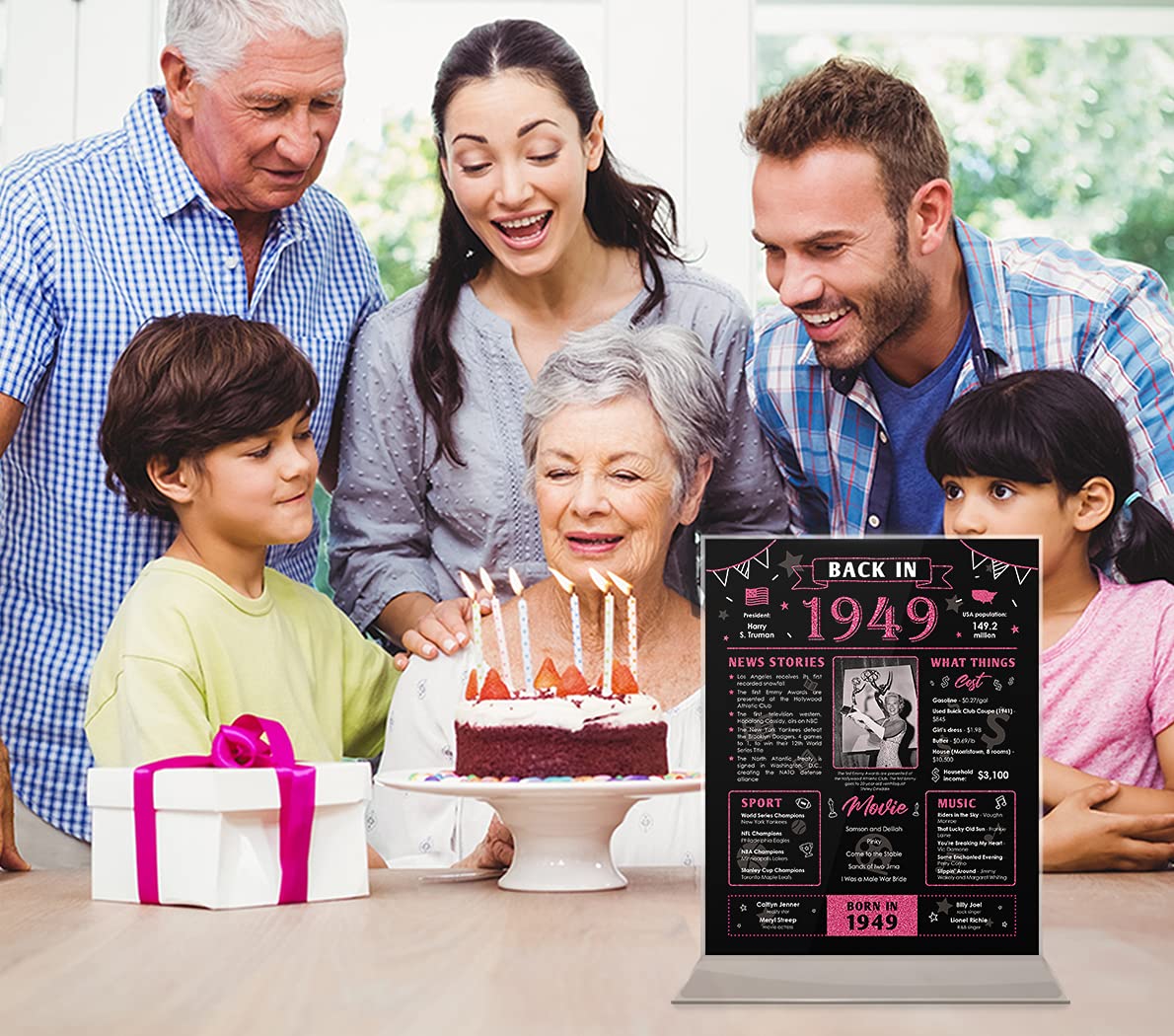 Carte D'anniversaire « Back In 1949 » – Cadeau De 76e Anniversaire Pour Femme – Décoration De