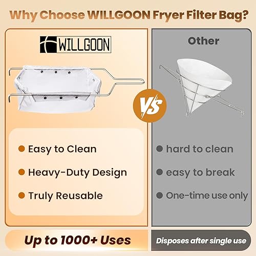 Miniatura 4 de Juego de bolsa de filtro y marco para freidora, colador de aceite reutilizable para aceite de cocina de 70 libras, malla fina para capturar migas,