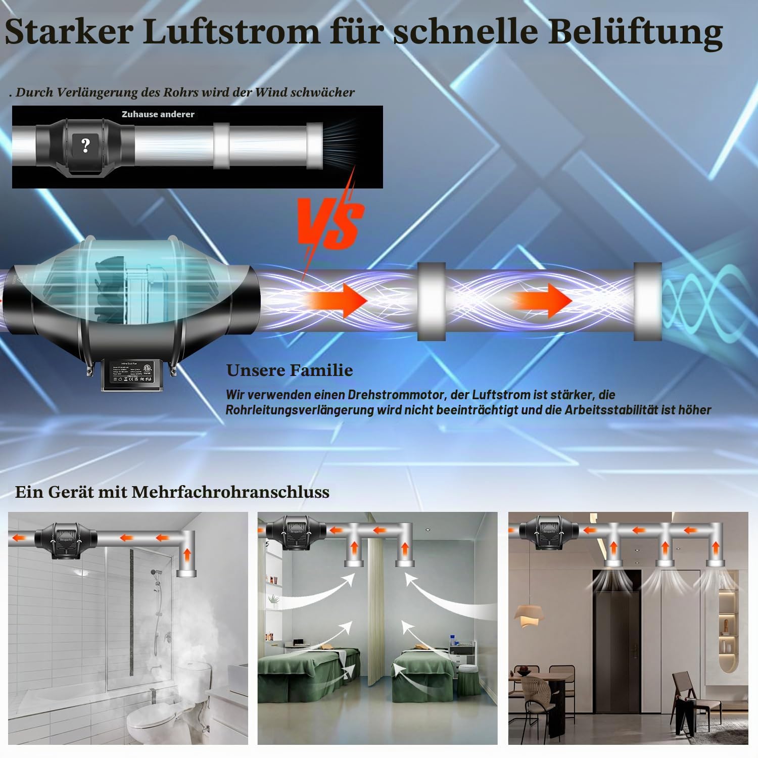Aygrochy Regelbar Rohrventilator 150mm mit abluftschlauch, Drehstrom EC Motor Abluftventilator für Heizung, Kühlung, Booster, Wachstumszelte, Hydrokulturen, Heimgebrauch, Belüftung und Abluftgebläse.