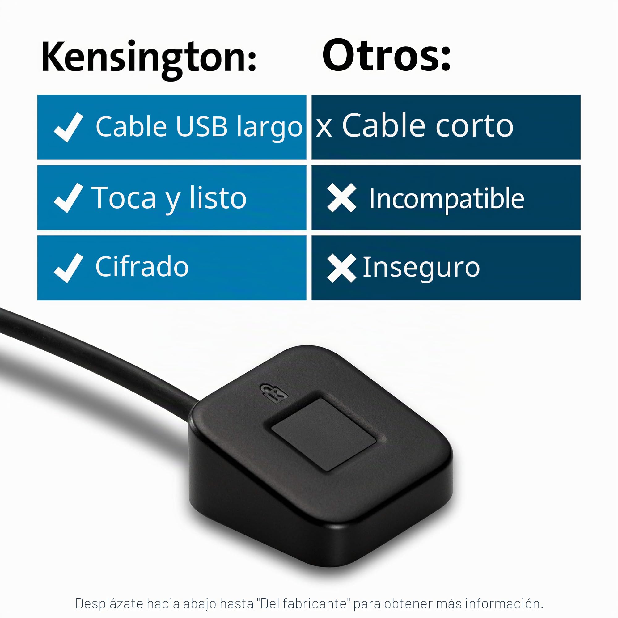 Kensington K62330WW - Lector de Huellas Dactilares de Sobremesa VeriMark, USB para PC, Portátil, Escáner Biométrico de Huellas Dactilares con Lectura de 360° Compatible con Windows 11/10 Hello | Autenticación biométrica de huellas dactilares, lector de id
