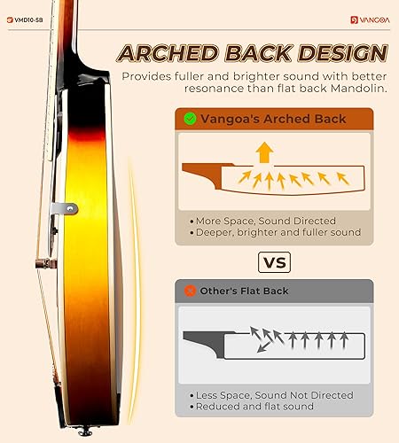 Miniatura 5 de Vangoa A Style Mandolina Instrumento Musical Sunburst 8 cuerdas Mandolina acústica con sintonizador cuerdas bolsa púas Rojo, Rayo de sol,