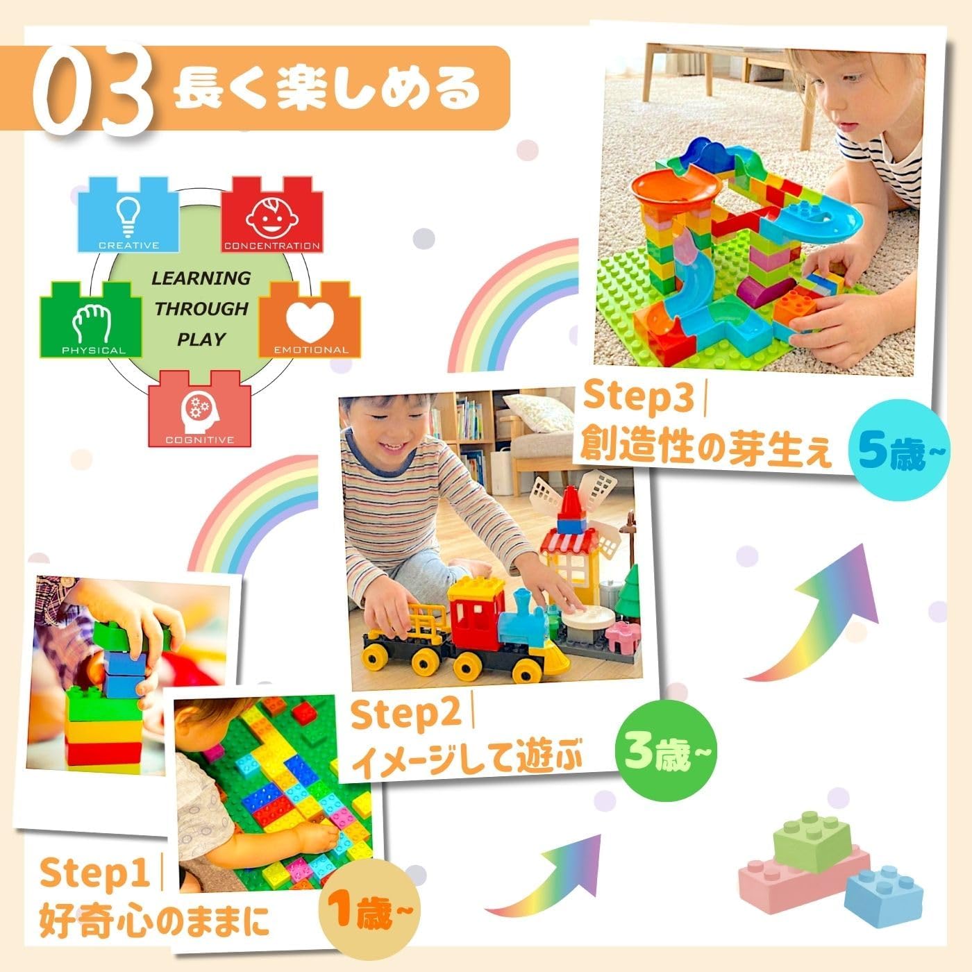 Radiant Party Duplo Anpanman Совместимые базовые блоки Idea Box-дополнение большой емкости 500 г в ассортименте (набор A) Тип A, фото 6