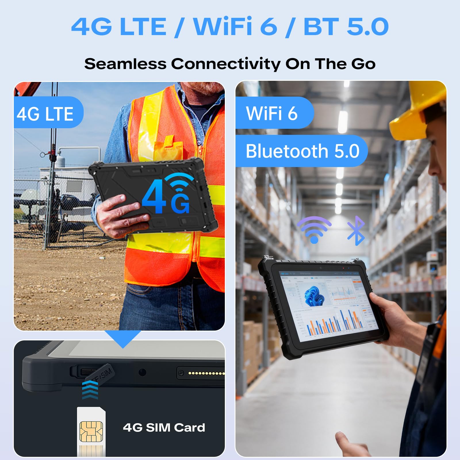 Tablet PC Rugged 10,1 Pollici,Robusto PC Industriale Antiacqua IP67,Windows 11 Pro,Intel N5100 8GB+256GB,4G LTE GPS,WiFi/BT,Fotocamera 8MP+5MP,Scanner 2D/NFC,per Lavoro Esterno e sul Campo