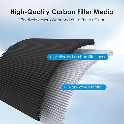 Miniatura 4 de Waterdrop Filtro de repuesto para filtro de aire Frigidaire® PAULTRA II®, PureAir Ultra II® y Electrolux® 242047805, 5303918847, EAP12364179,