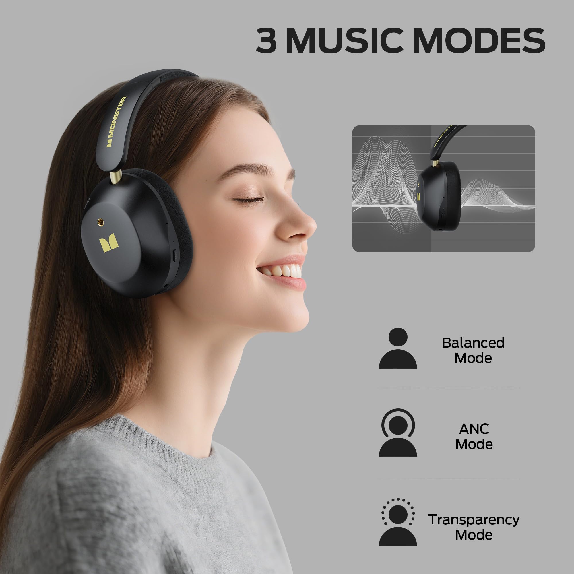 Monster Persona 6th ANC Active Noise Cancelling Headphones, Wireless Bluetooth Headphones Over Ear with HiFi Stereo Audio, 60H Playtime, Bluetooth 6.0, 3 EQ Modes for Travel Work, Black